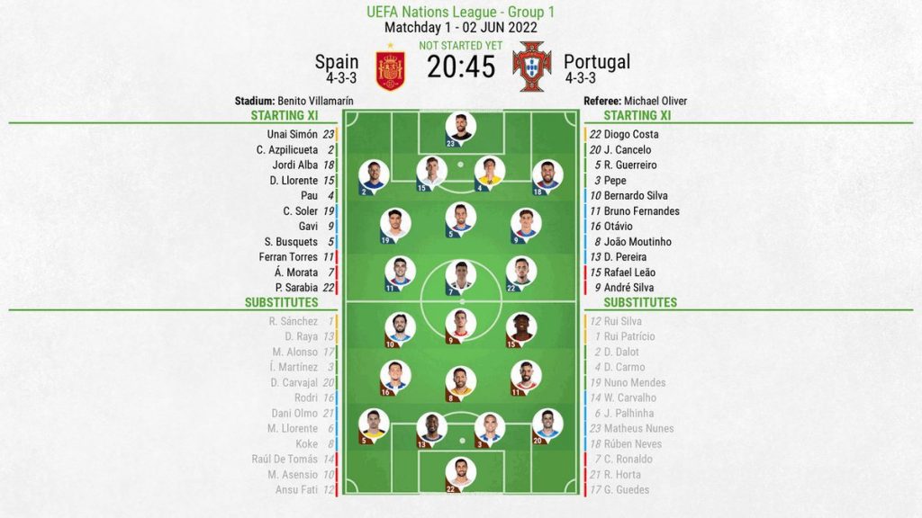 spain v portugal uefa nations league group a2 2 6 2022 official line ups besoccer